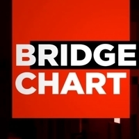 Bridge Chart